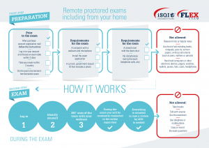 Testking CTFL-AT Learning Materials